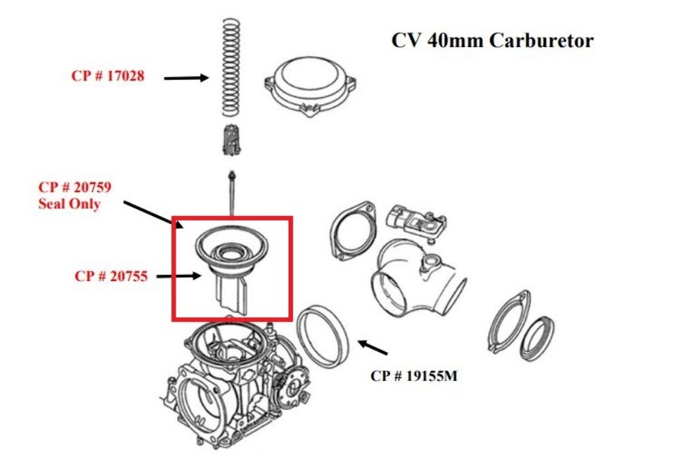 17+ Keihin Cvk Carb Diagram