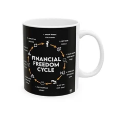 Financial Freedom Guide Ceramic Mug - Motivational Coffee Cup for Goal Setting