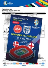 DENMARK v ENGLAND 20 June 2024 EURO FAN (blue cover) 12 pages + OFFICIAL LINESUP