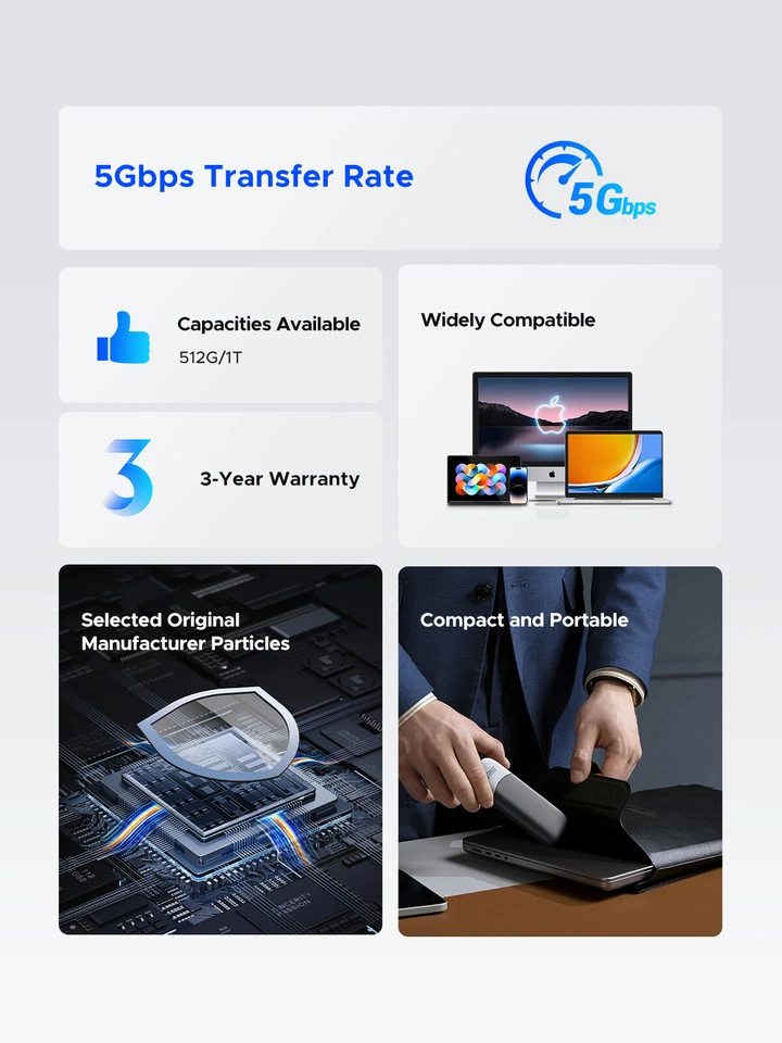 ORICO 1TB Portable SSD 460MB/S 2.5 " External Solid State Drive Type-C 5Gbps US - Image 4 of 4