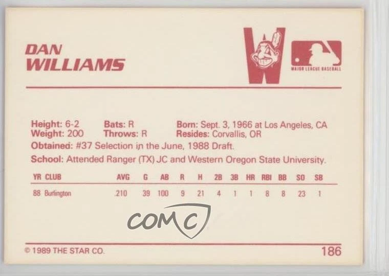 1989 Star Minor League Dan Williams #186 - Image 2 of 2