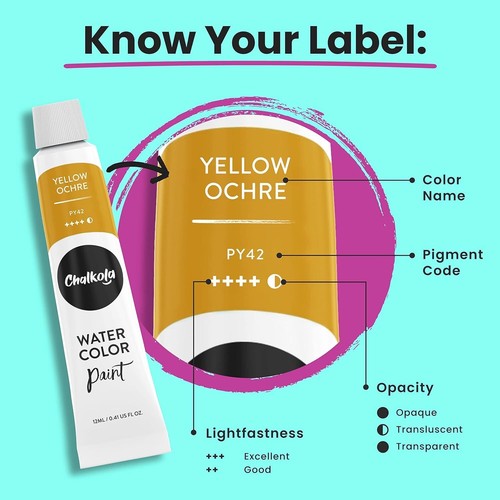 Watercolor Paint Set for Adults, Kids, Beginner & Professional Artists - 36 W... - Picture 9 of 9