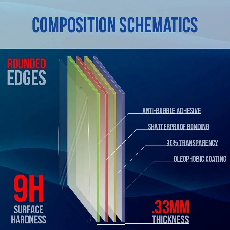 Protetor de tela para telefone iPhone X 10 pacote com 3 HD vidro temperado transparente sem arranhões - Imagem 3 de 4