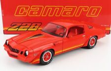 Greenlight 1981 Chevrolet Camaro Z/28 1:18 Diecast Model Car Greenlight 1981 Chevrolet Camaro Z/28 1:18 Diecast Model Car