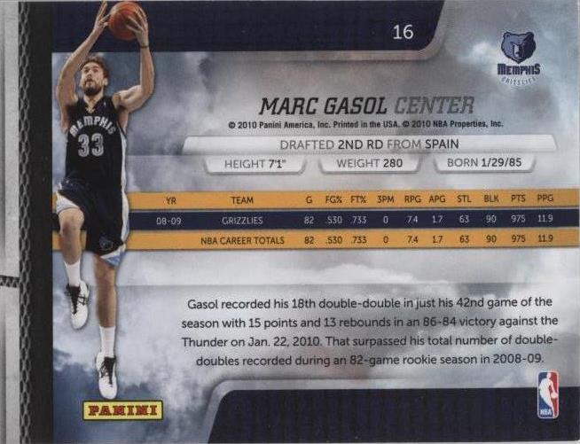 Myojo 16冊　レア 2009-10 Absolute Memorabilia - Marc Gasol #16 | eBay