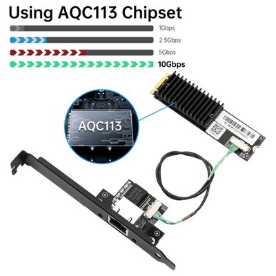 10GbE Network Card, Key B+M M.2 AQC113 to RJ45 Ethernet Adapter for Desktop PC