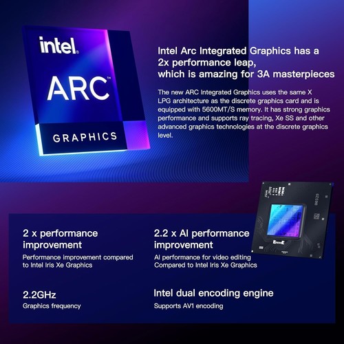 ASUS NUC 14 Pro Tall Intel Ultra 7-155H 1.40GHz Intel Arc Graphics Mini Desktop - Picture 5 of 5