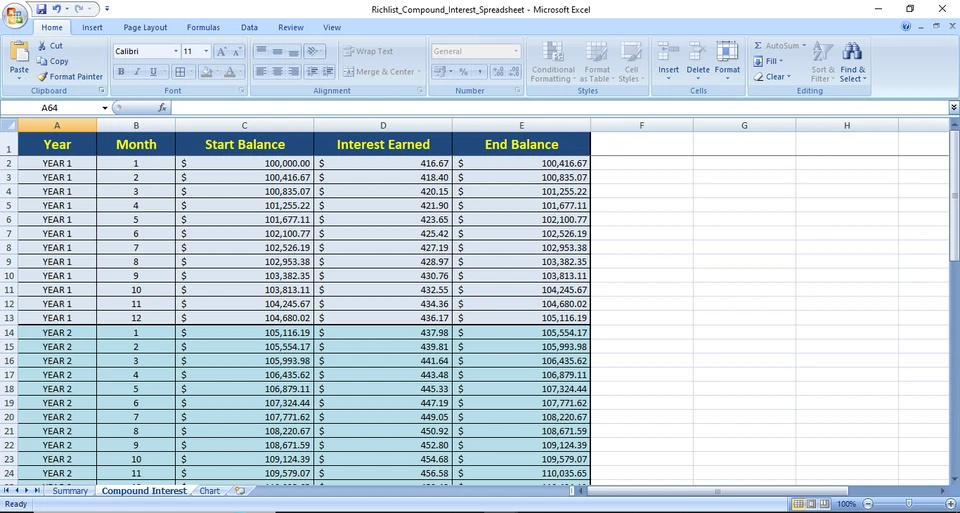 📘 RICHLIST COMPOUND INTEREST SPREADSHEET – EXCEL TOOL FOR WEALTH BUILDING - Image 3 of 4