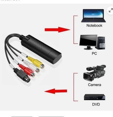 USB 2.0 Video Capture Card VHS Videorecorder zu Digital Konverter Adapter Cinch S-Video UK