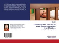 Neha Tiwari (U. A.) | Knowledge And Attitude Of Rural Women Regarding Infant...