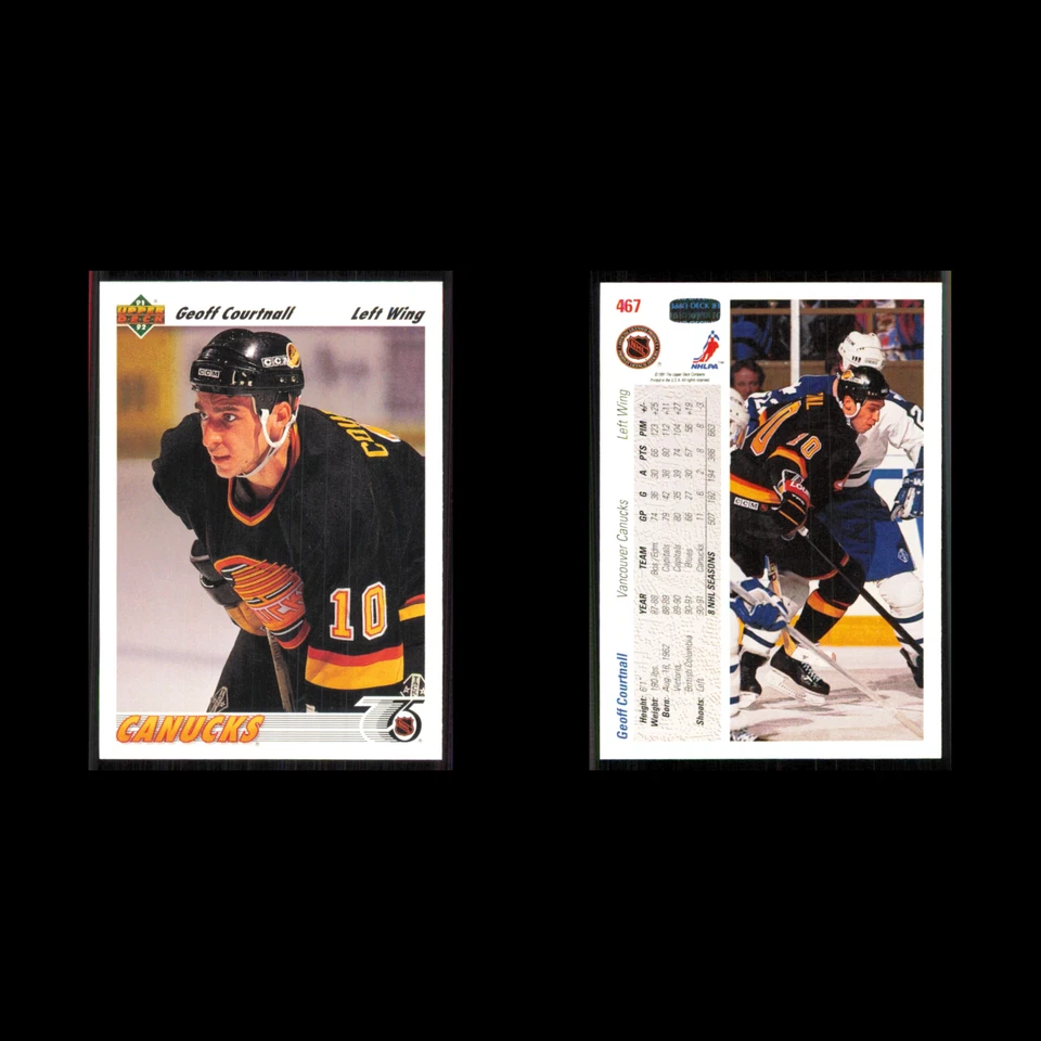 Geoff Courtnall #467 1991 Upper Deck Vancouver Canucks Hockey Card NHL NM - Image 3 of 3