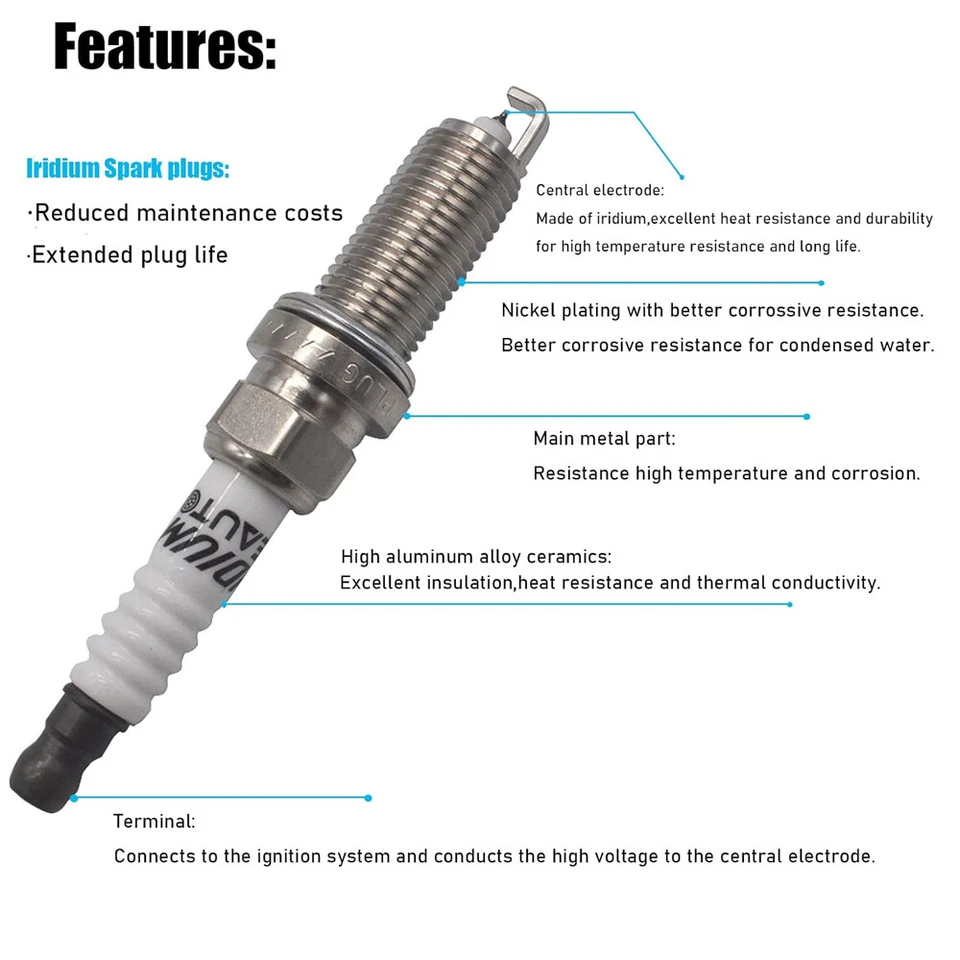 8件装点火线圈+8件装火花塞套件适用于丰田红杉陆地巡洋舰V8 5.7L — 第 3/4 张图片