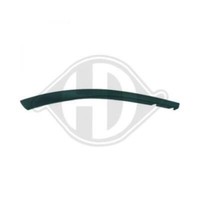 Diederichs Spoiler Vorne Rechts FüR Toyota Auris _E15_ NRE15_ ZZE15_ ADE15_