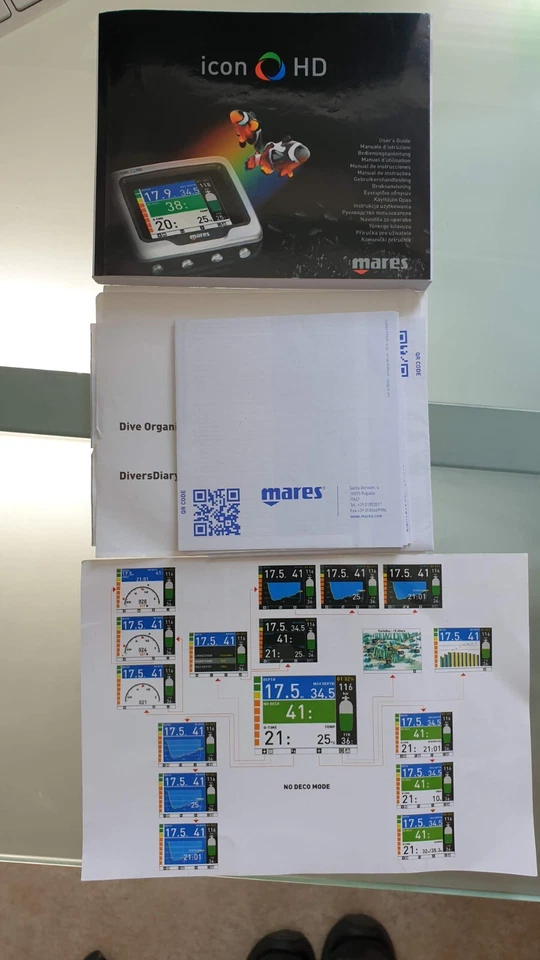 Mares ICON HD - Bild 2 von 4