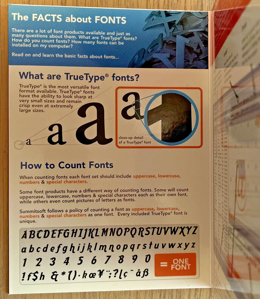 Summitsoft - 3000 Creative Fonts - For Windows 98 2000 ME XP Vista | New Sealed - Image 2 of 4