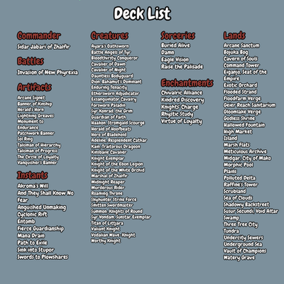 MTG Elden Ring Commander Deck | 100-Card+ Tokens Premium Proxy EDH Set