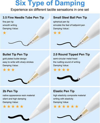 Replacement Tips for Apple Pencil Pro/2Nd Gen/1St Gen/Usb C, 6 Pack Apple Pencil - Picture 4 of 12