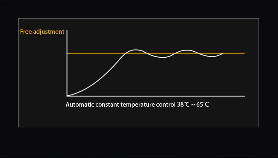 Car Heated Seat Cover Cushion Warmer Pad Accessory 12V-24V For Winter Warming - Image 4 of 4