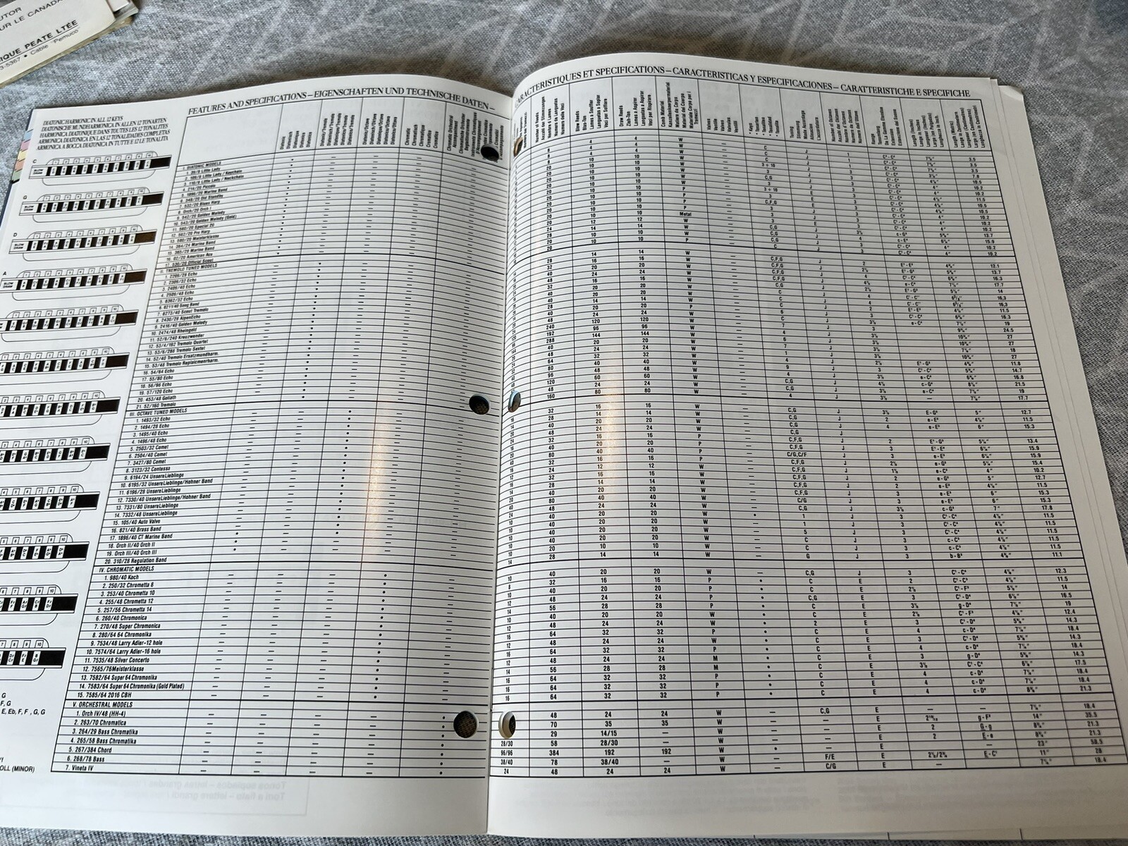 hohner harmonica catalog Brochure 1980s Retro eBay