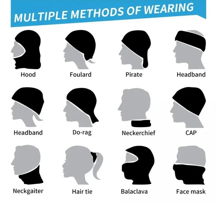 Scaldacollo BMW GS 1250 - Immagine 4 di 4