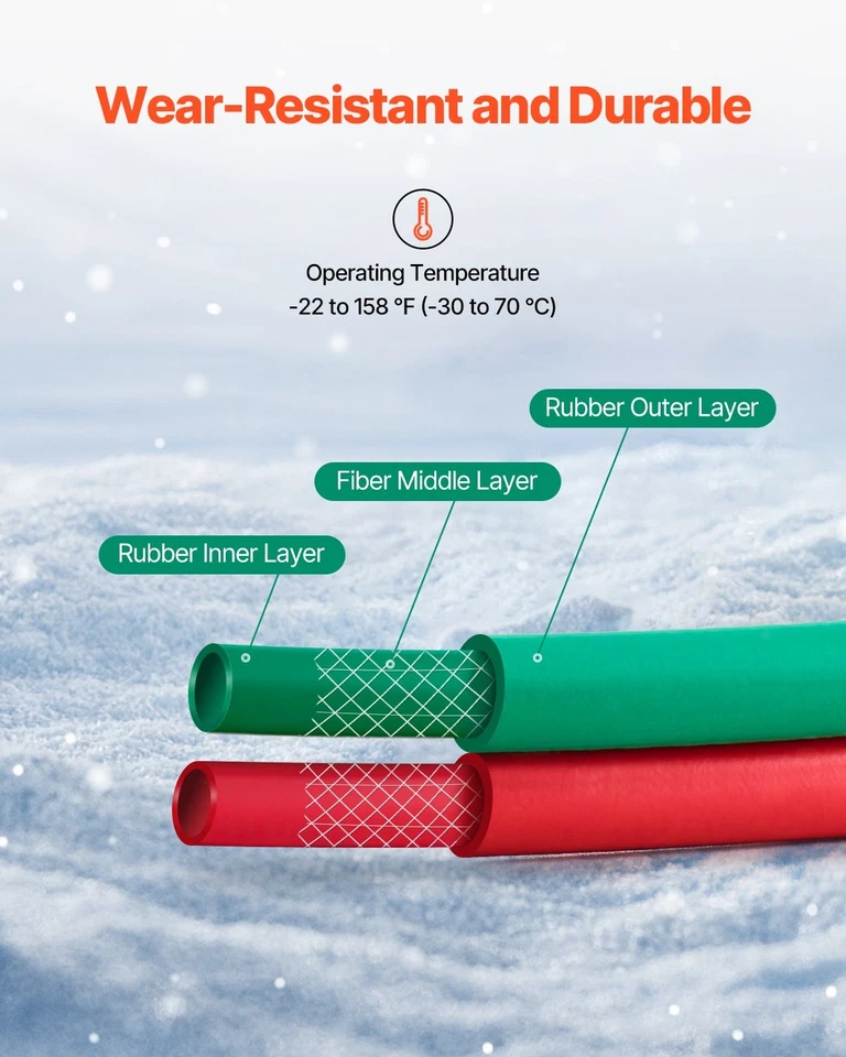 Manguera de oxígeno acetileno, manguera de oxiacetileno de 1/4 pulgadas x 100 pies con montaje B de 9/16"-18, 300 Foto 3 de 4