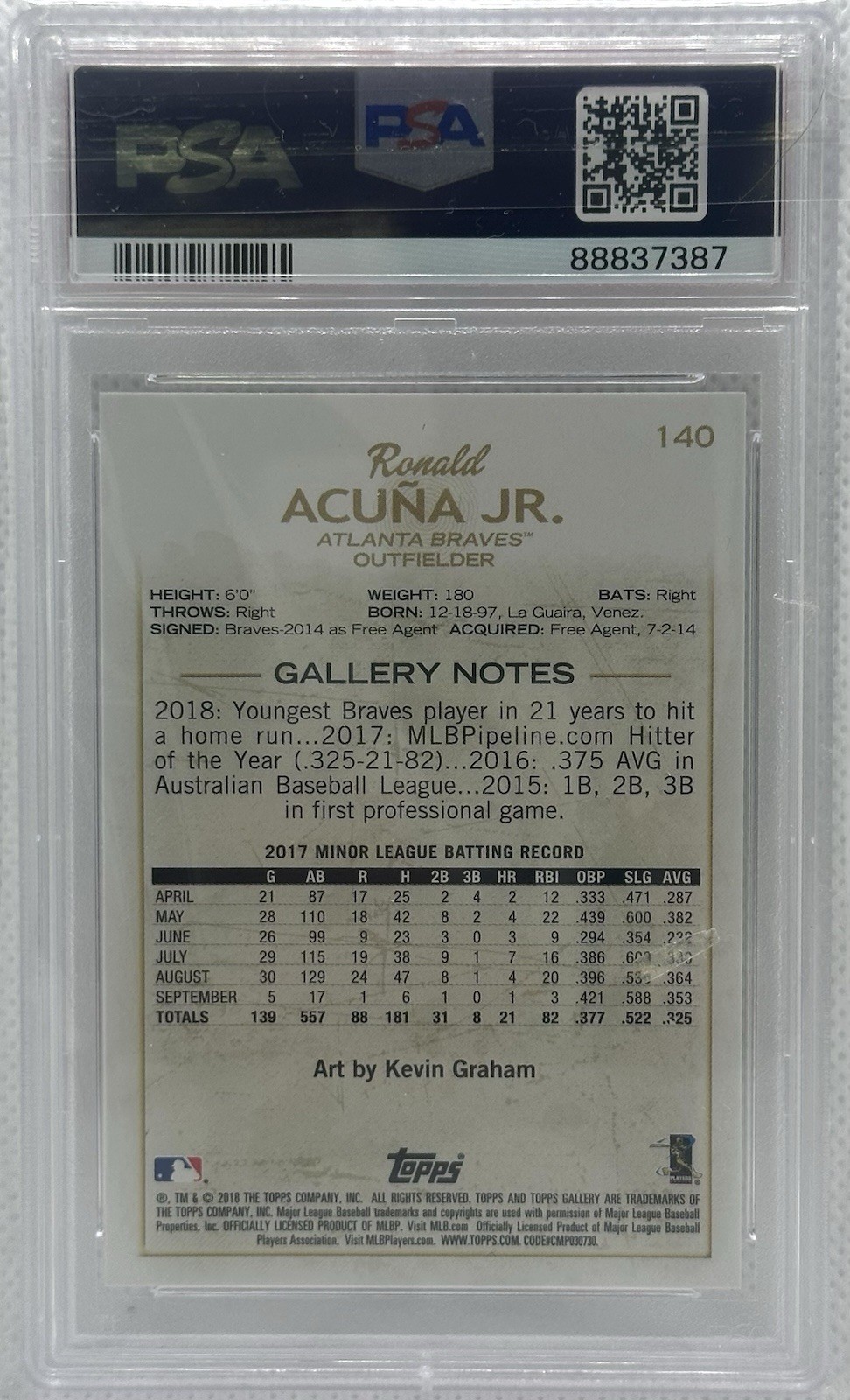 Ronald Acuna Jr - 2018 Topps Gallery Rookie RC PSA 10 view 2