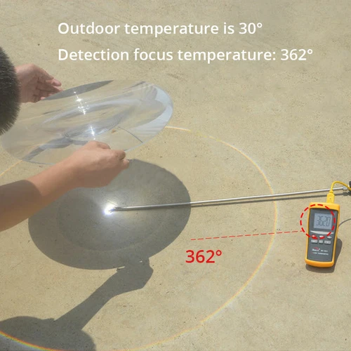 350mm Optical PMMA Fresnel Lens Magnifier FL Solar Plastic Magnifying - Picture 6 of 6