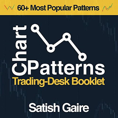 Chart Patterns: Trading-Desk Booklet - Paperback / softback NEW Gaire, Satish 20