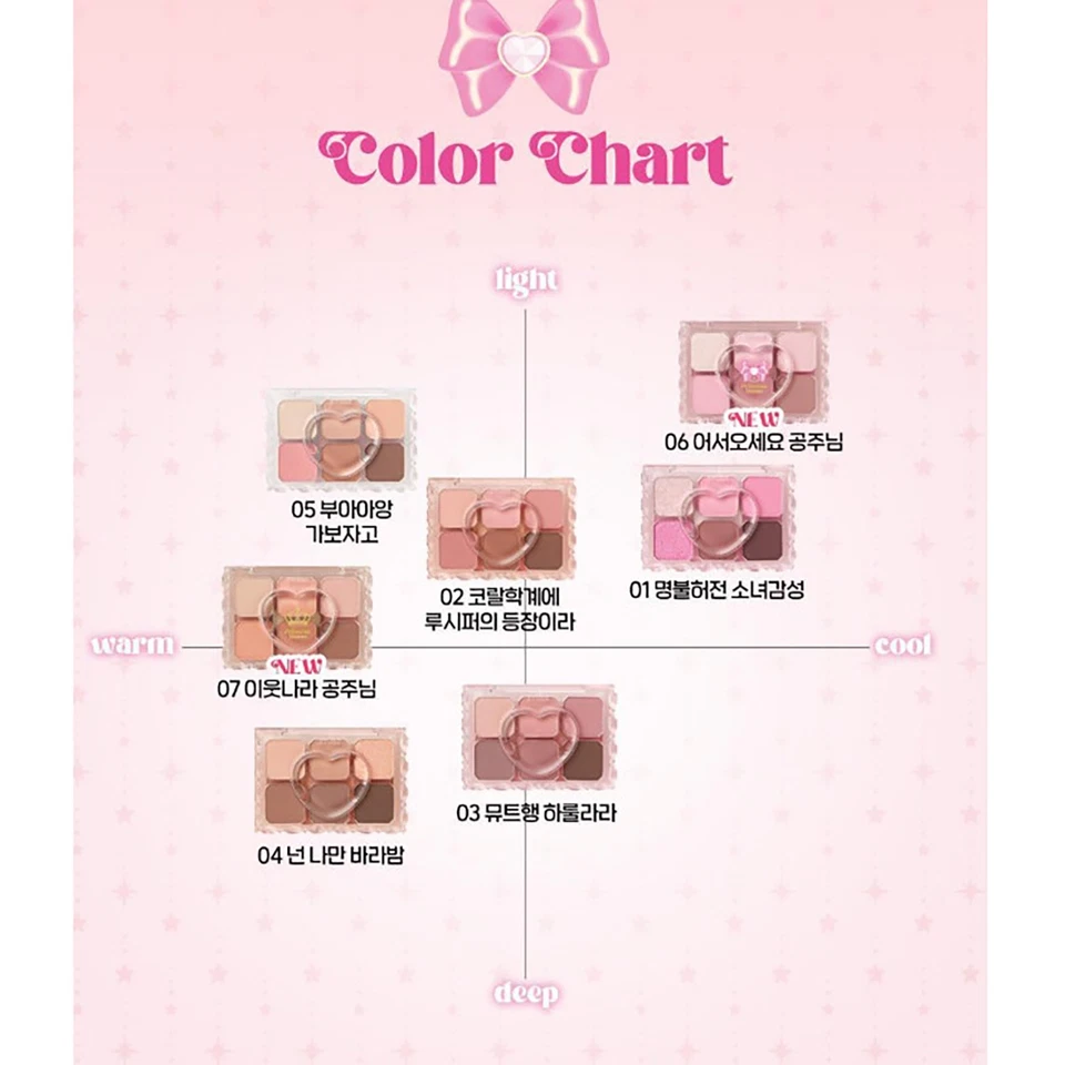 My Petit Palette Planning Set 07 Princess Ine's Country