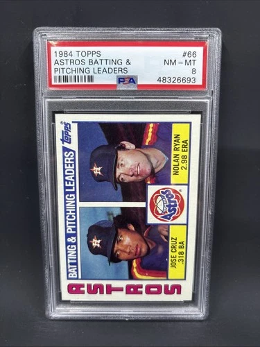 1984 Topps - Team Checklist Nolan Ryan, Jose Cruz #66 PSA 8
