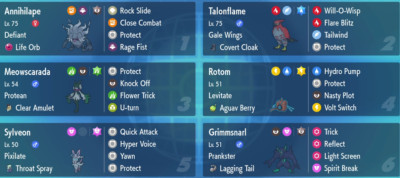 Pokemon Scarlet & Violet 6IVs Pokemons Custom Team  Ultra Shiny  