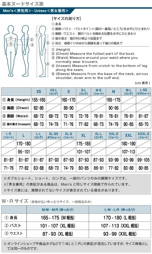 Montbell Permafrost Down Parka Men's Asian Size image 7