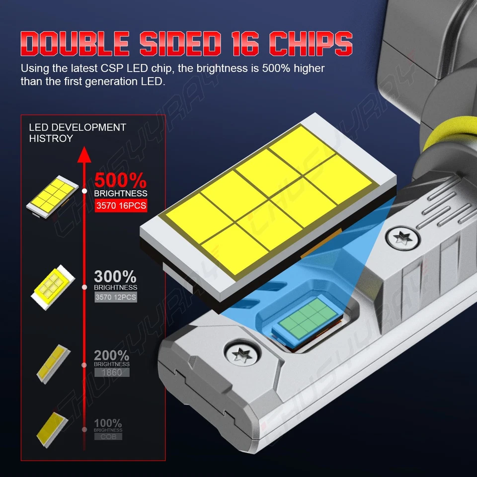 9005 9006 Kit de bombillas de faros LED para Honda Civic 2004-2013 haz alto y bajo Foto 3 de 4