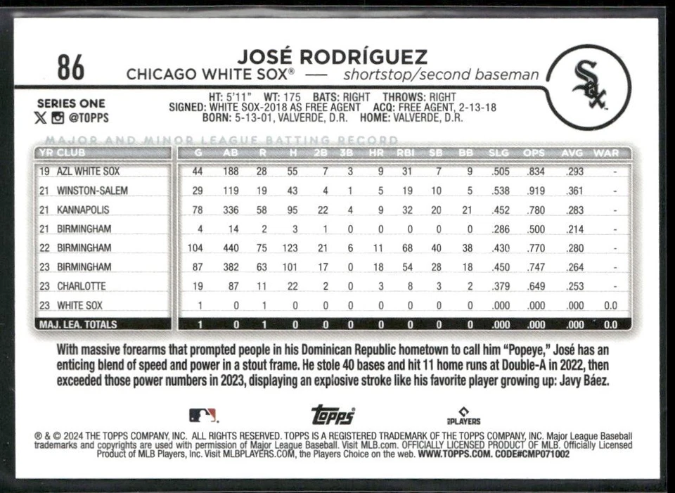2024 TOPPS JOSE RODRIGUEZ RC CHICAGO WHITE SOX #86 - Image 2 of 2