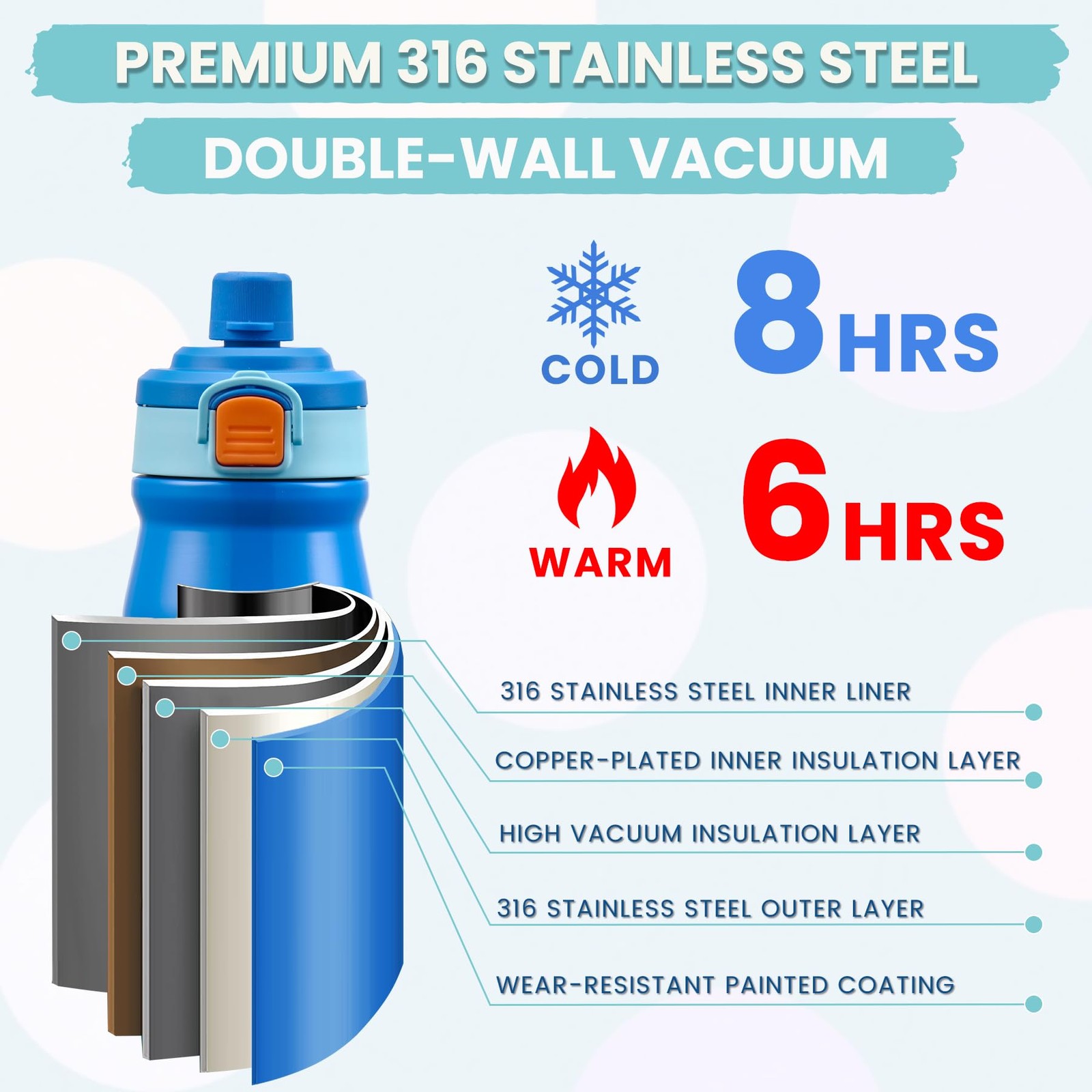 Kids Lunch Box with 8oz Thermo, Leakproof Bento Box with Insulated Bag, Kids ...