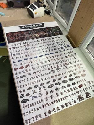 Warhammer 40K großes 114 cm x 76 cm komplettes Armeen / Fraktionen / Rennen Poster