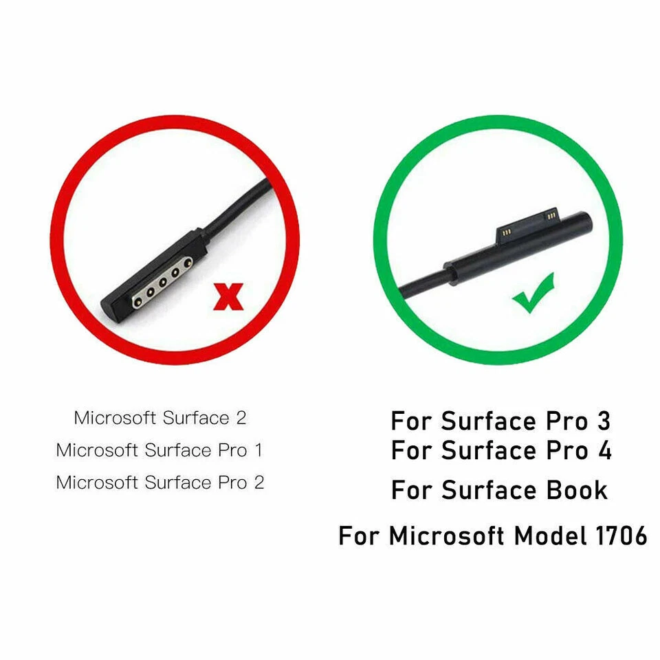 Microsoft Surface Netzteil Ladegerät 65W 15V 4A für Surface Pro X 9 8 7 6 5 4 3 - Bild 2 von 4