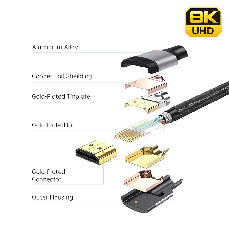 Cavo HDMI 8K 2.1 Ultra Alta Velocità HDTV Piombo 3D ARC 7680 x 4320P Cavo HDMI 8K 2.1 Ultra Alta Velocità HDTV Piombo 3D ARC 7680 x 4320P