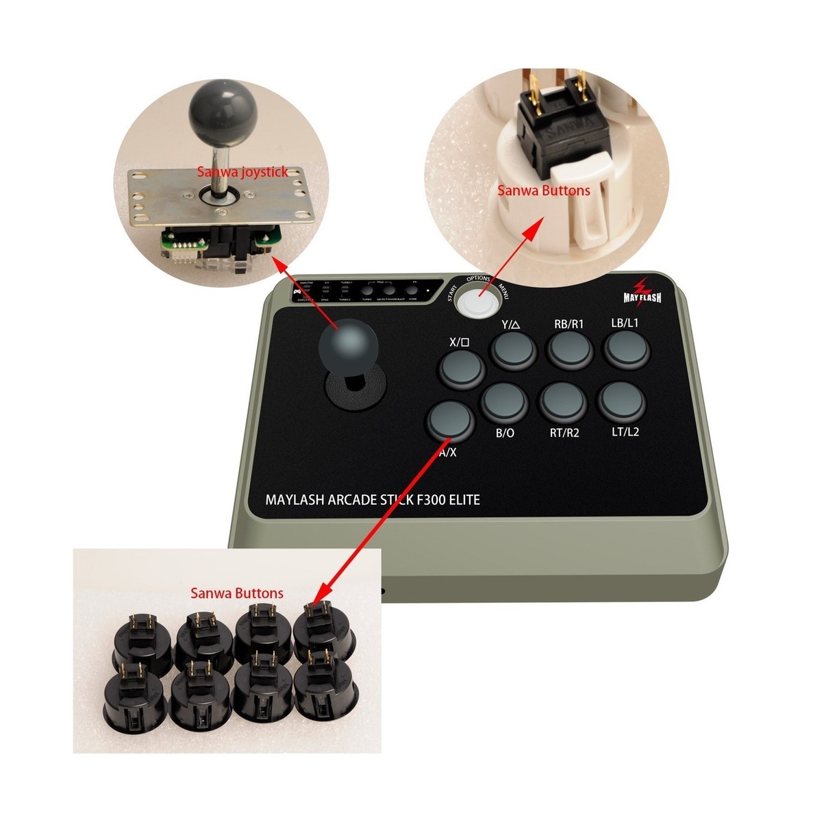 MAYFLASH Arcade Stick F300 Elite with Sanwa Buttons and
