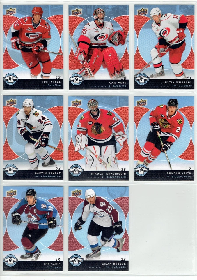 2007-08 Upper Deck Mini Jersey Base Cards Fill Your Set #1-100 U-Pick From List! - Image 3 of 4