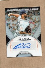 luiz gohara atlanta braves gameball graphs refractor auto gb-lg card