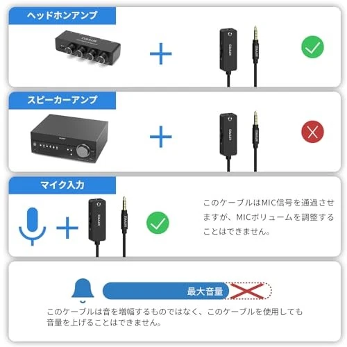 Câble de contrôle du volume Cubilux 3,5 mm contrôleur audio pour écouteurs éc... - Photo 3/4