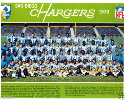 1970 SAN DIEGO CALIFORNIA CHARGERS AFL 8X10 TEAM PHOTO ALWORTH HADL BOB BABICH
