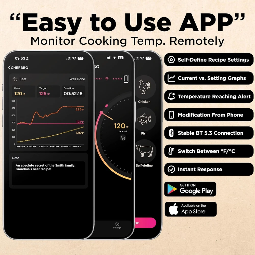 Wireless Meat Thermometer with Digital Meat Probe, Measures Internal & Ambient T