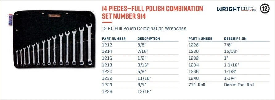 Juego de llaves combinadas Wright Tool WRIGHTGRIP® 2.0 12 puntos 14 piezas SAE 914 Foto 2 de 2