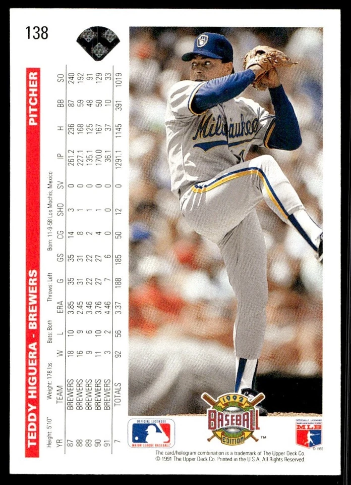 1992 Upper Deck Teddy Higuera Milwaukee Brewers #138 - Image 2 of 2