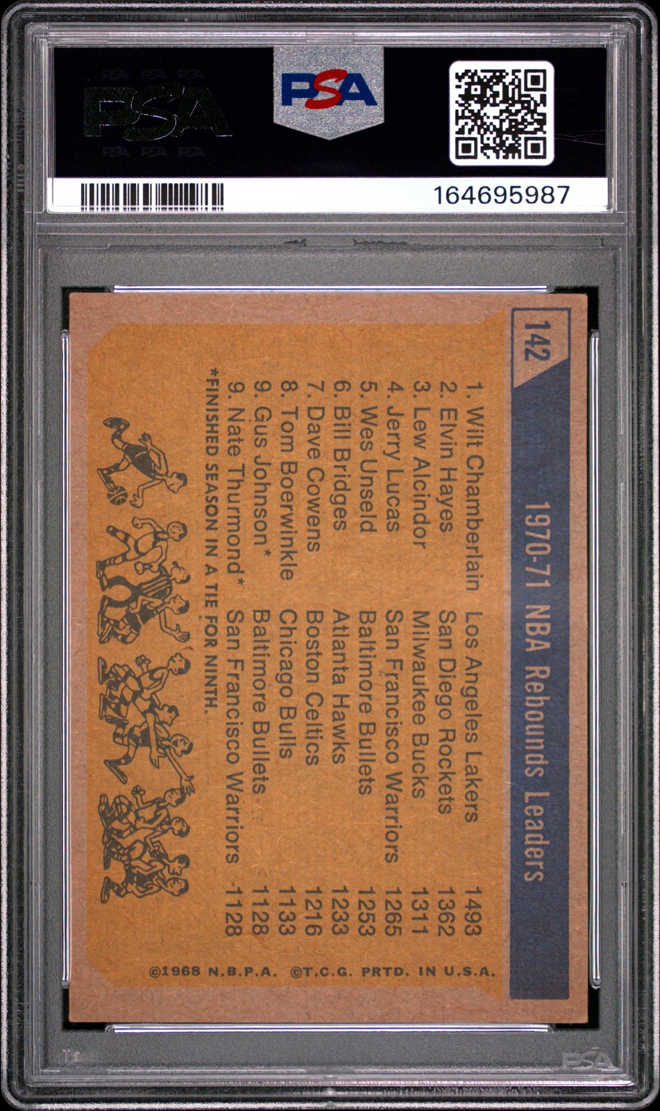 1971 TOPPS #142 NBA REBOUND LEADERS PSA 4 view 2