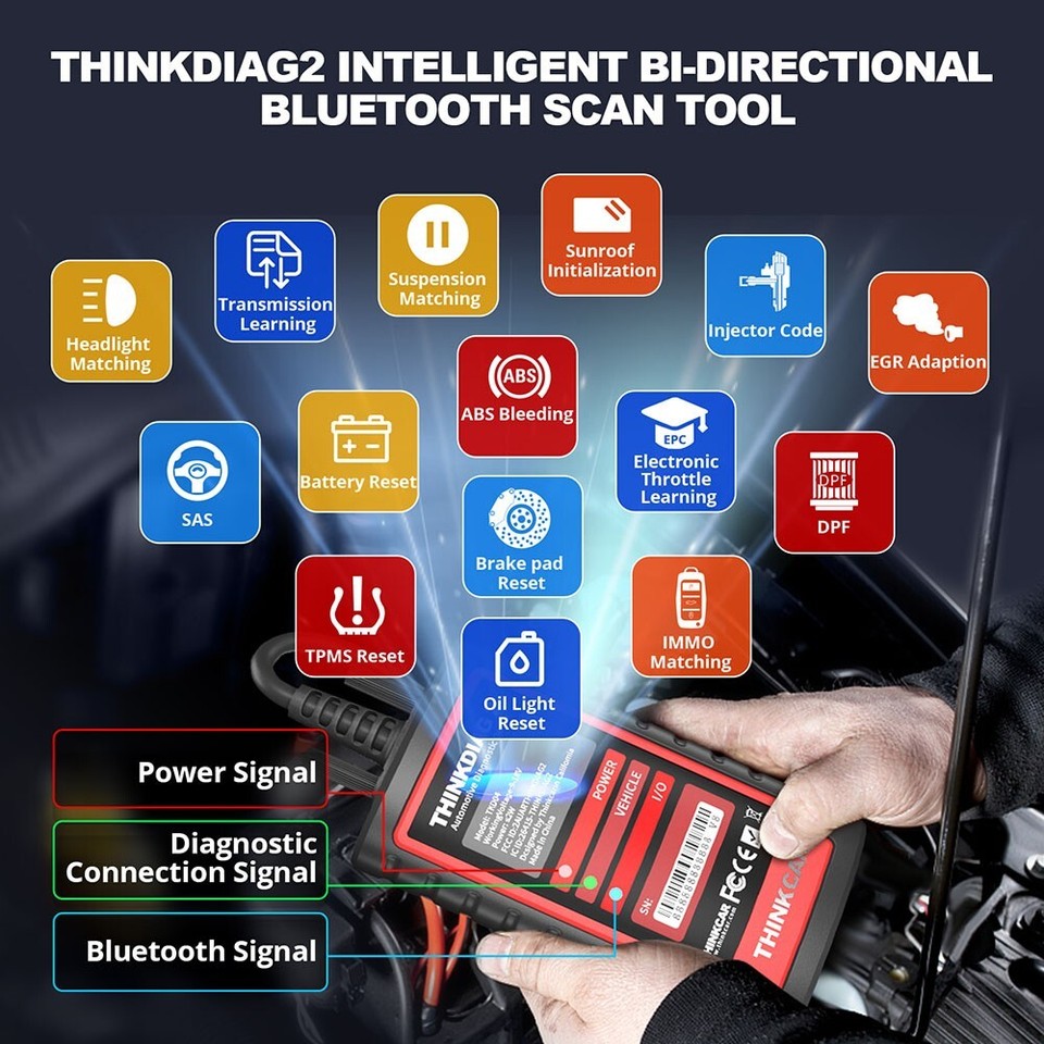 Thinkdiag 2 ThinkCar OBD2 Scanner - 2025 Model, Bidirectional, All Systems, CANFD Thinkcar Thinkdiag