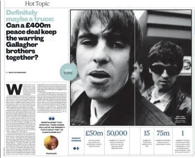 Oasis Reunion Liam Noel Gallagher Mega Deal Story News Article 4 Page 2024