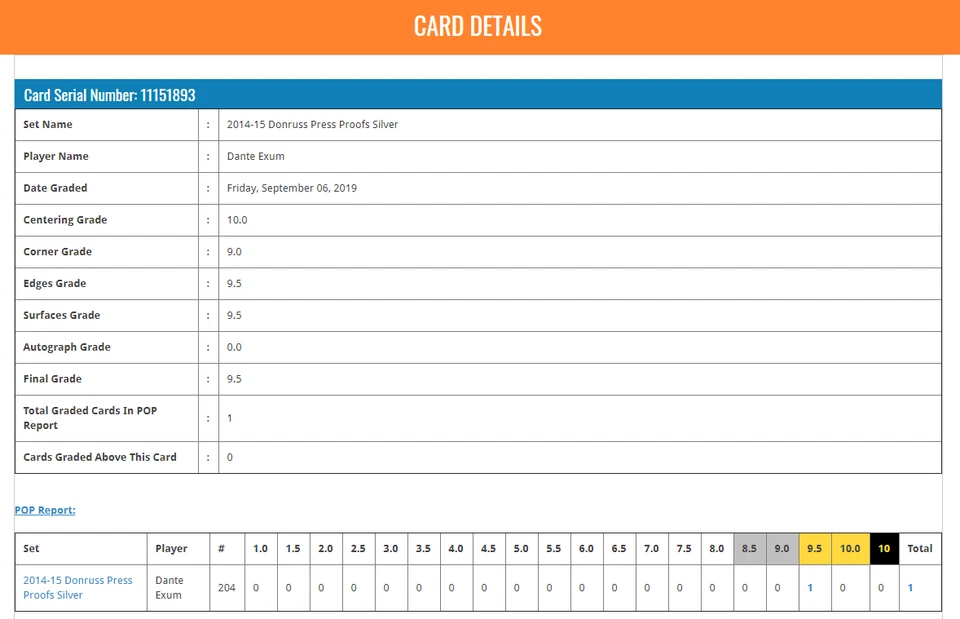 POP 1: Dante Exum RC BGS 9.5: 2014-15 Donruss Prensa Pruebas Plata Gisto/25 Foto 3 de 3